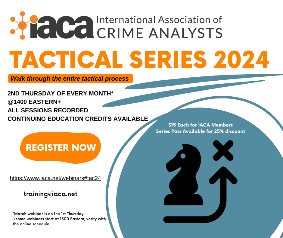 Webinar Tactical Series 2024 04 Overview Of Pattern Analysis 1   Tactical Series 2024 